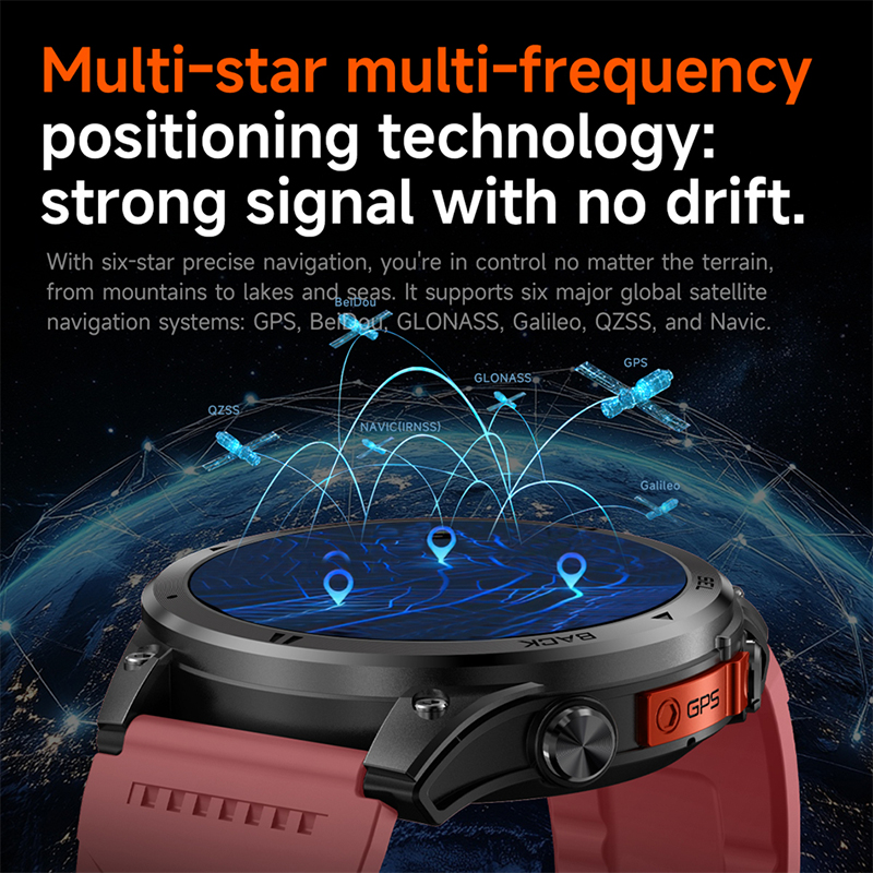 Jam tangan pintar GPS terbaru  - Allsports Equipment ulasan dan harga