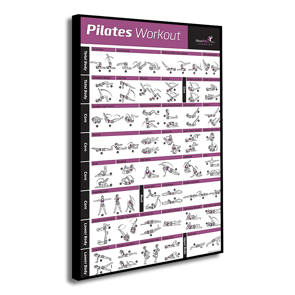 Bagan Latihan Pilates Poster C - Sports Equipment Poster ulasan dan harga