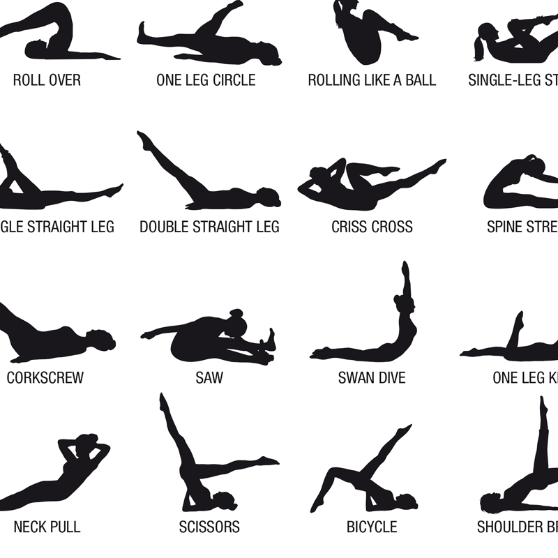 Poster Bagan Latihan Pilates T - Sports Equipment Poster ulasan dan harga