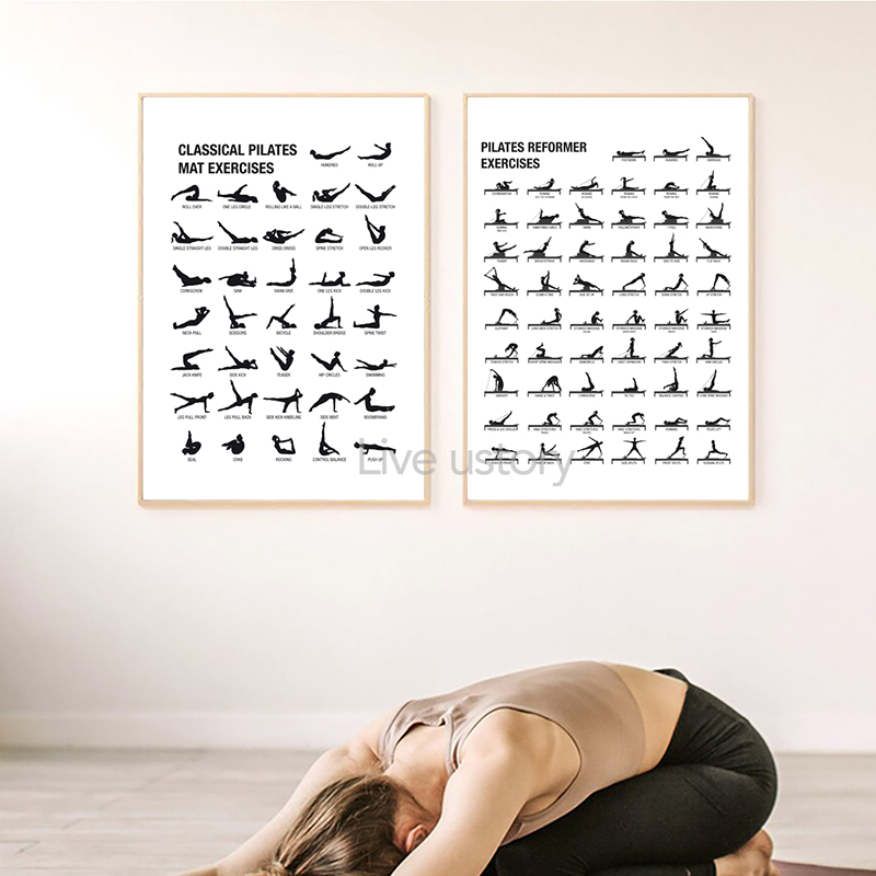 Poster Bagan Latihan Pilates T - Sports Equipment Poster ulasan dan harga