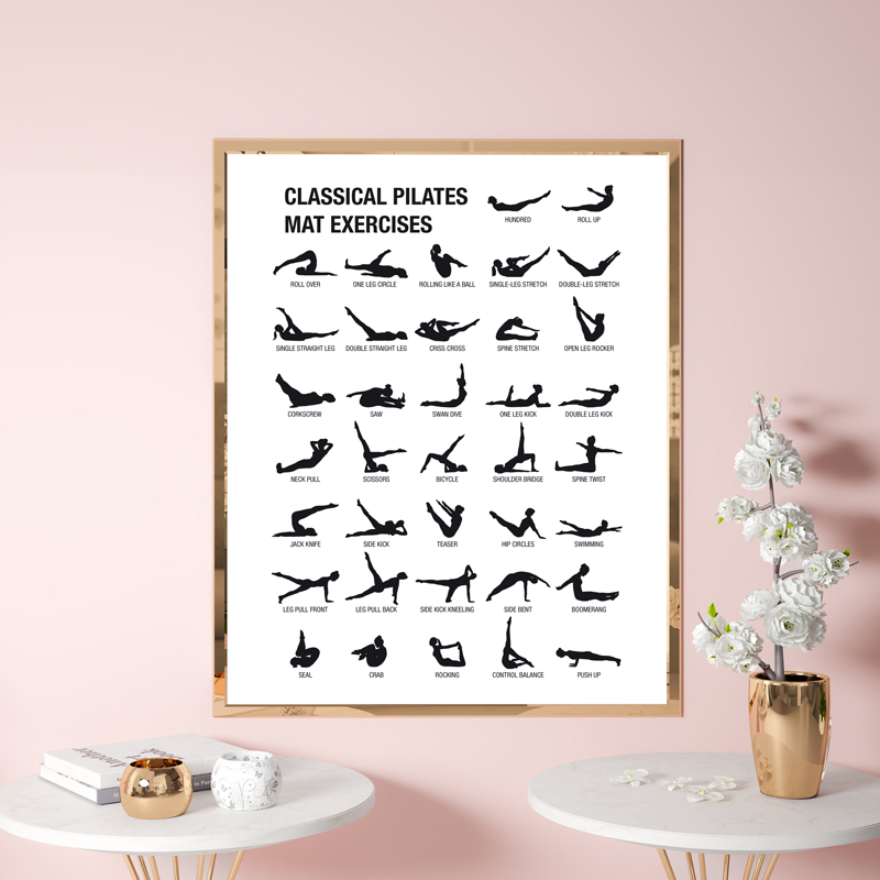 Poster Bagan Latihan Pilates T - Sports Equipment Poster ulasan dan harga